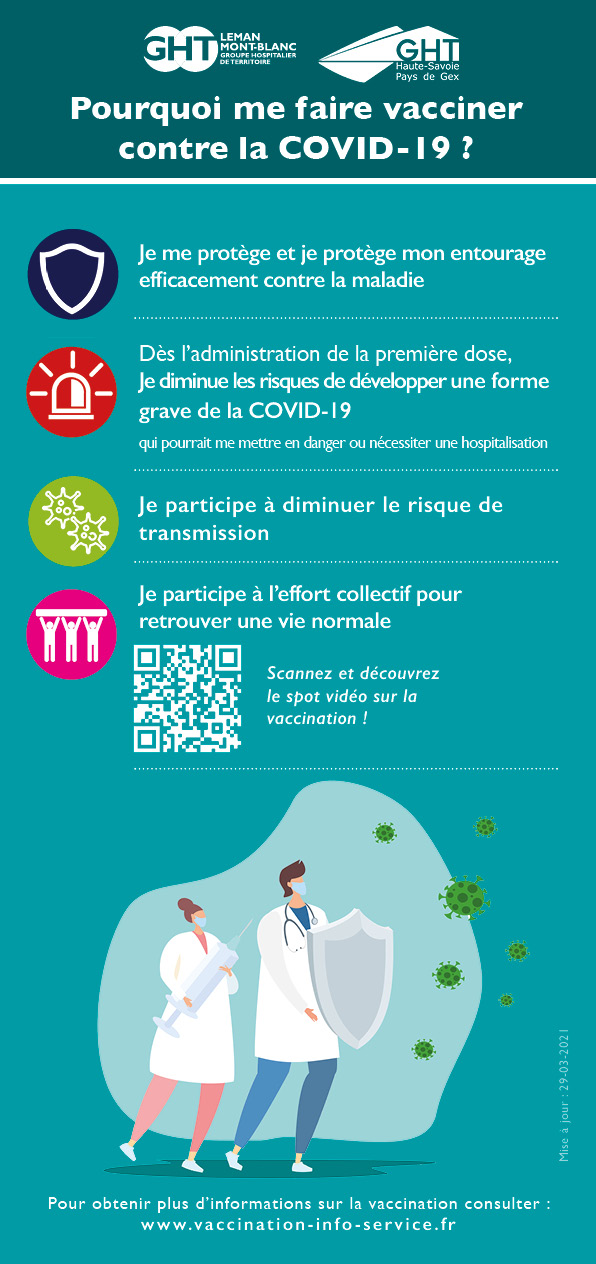 Pourquoi Me Faire Vacciner Contre La COVID 19 La Muraz